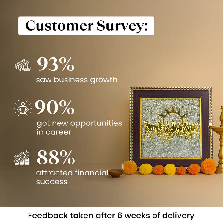 Mantra Abhimantrit 7 Horses Ashirbad Raw Pyrite Frame for Vastu & Prosperity